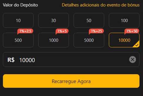 Giros recentes crash
